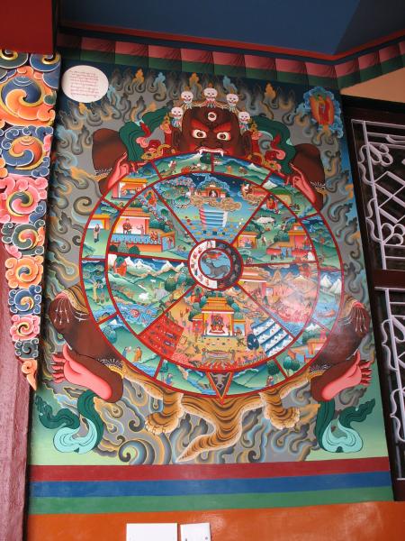 La roue de la vie